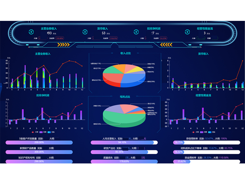 祝賀我公司實(shí)施的科隆新能源項(xiàng)目榮登用友集團(tuán)新能源行業(yè)樣板案例！